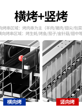 自动旋转电烤箱均匀烤的更香