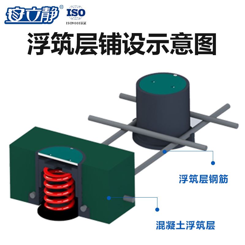 浮筑地板减震器弹簧浮筑地面减震器会议厅演播室减震隔音吸声减振 - 图1