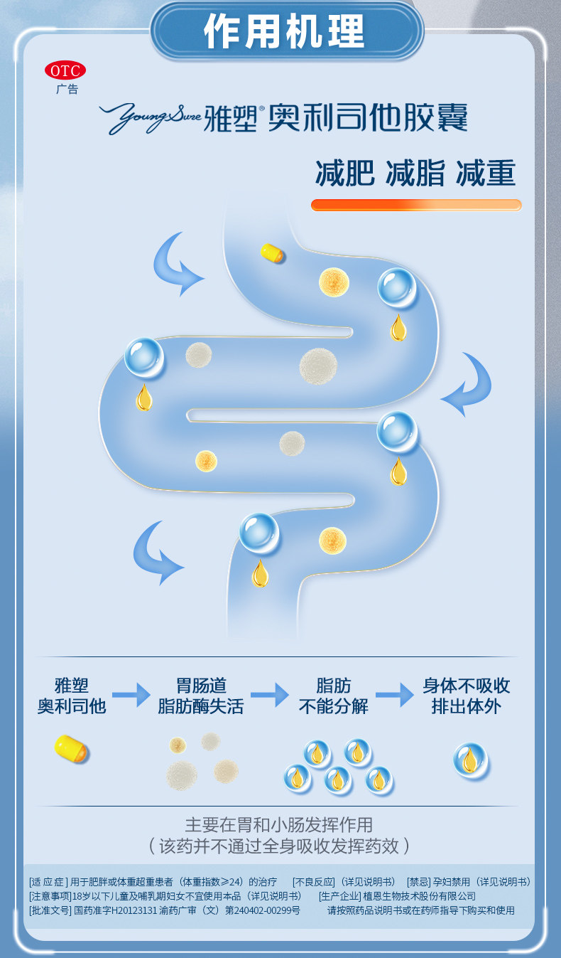 雅塑奥利司他胶囊肥胖官网排油丸药 雅塑肠胃用药