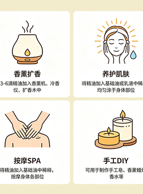 美国柠檬单方精油10ml扩香机香薰天然植物油芳香按摩护肤手作调香