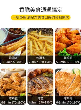 粤海商用单缸油炸机佳斯特JUSTA