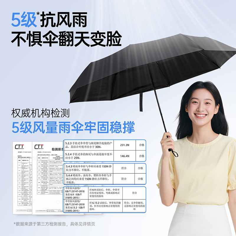 MINISO名创优品防晒伞加大超轻素色晴雨伞轻小便携折叠伞男女两用