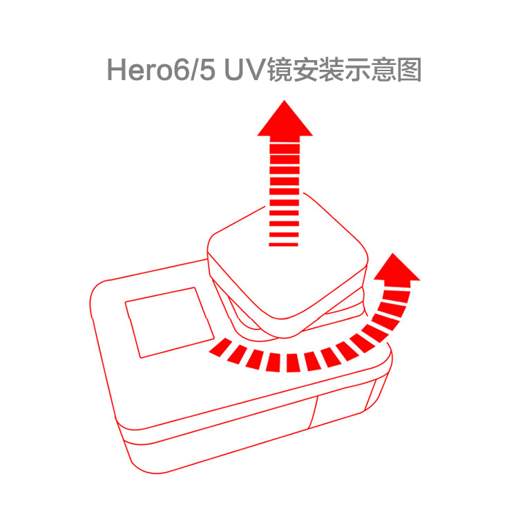 For Gopro配件 hero7/6/5 Black 镜头外侧UV镜替换镜片附件保护镜 - 图2