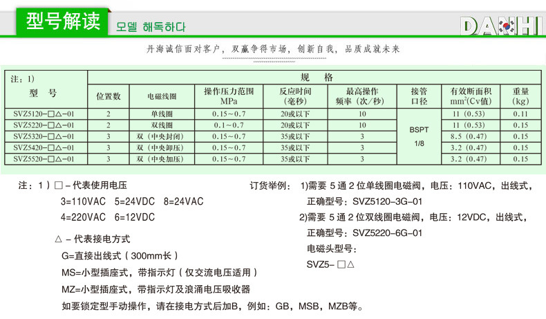 DANHI丹海SVZ5120单线圈电磁阀SVZ5120-5G-01换向阀5通气动控制阀-图2