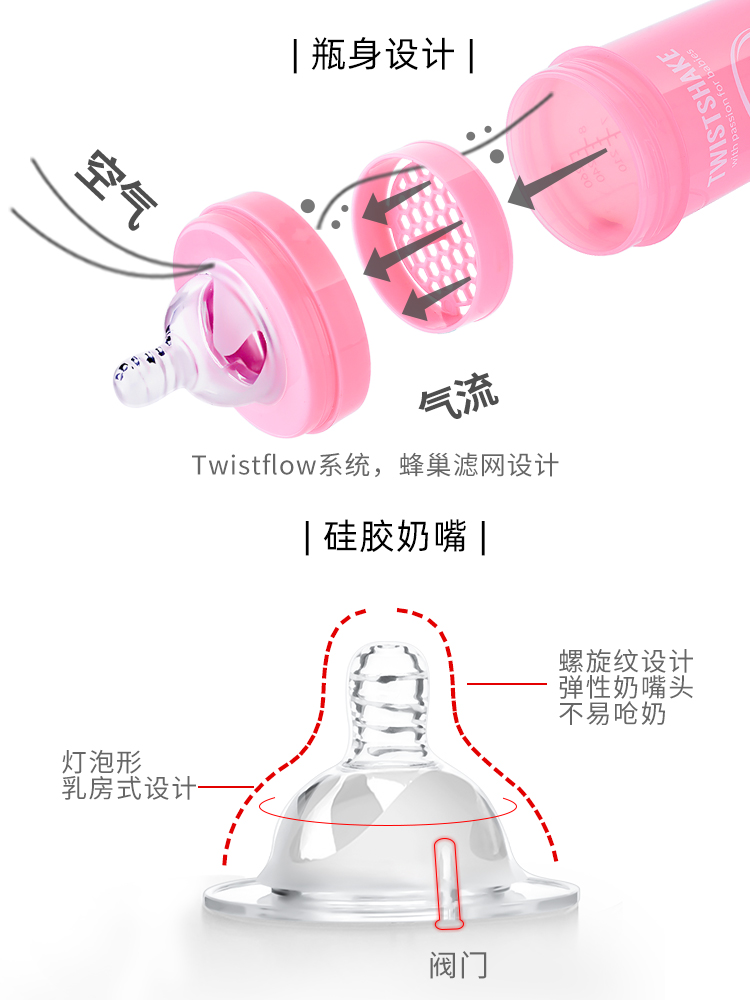 清仓！瑞典进口品质twistshak网红彩虹奶瓶新生儿婴儿宝宝宽口径