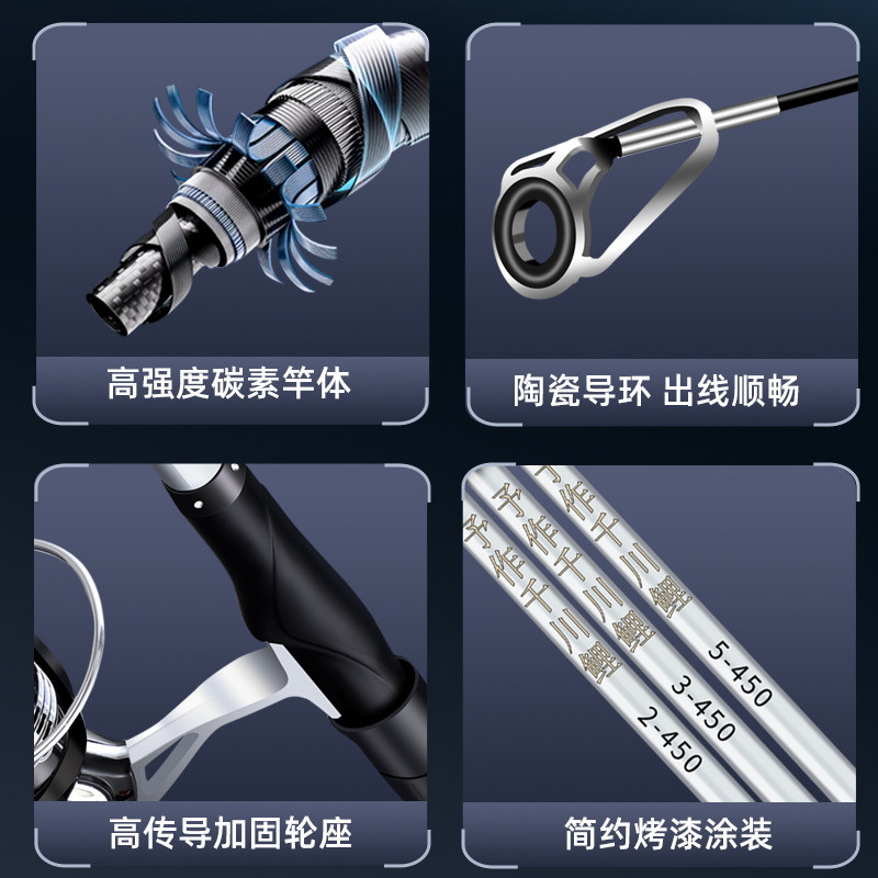 美人鱼醉美人矶竿矶钓竿长节碳素超硬超轻滑漂定位大导环渔具套装