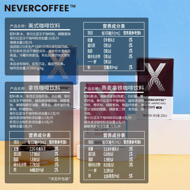 早餐植物燕麦奶拿铁咖啡液饮料6盒 热品库 性价比省钱购