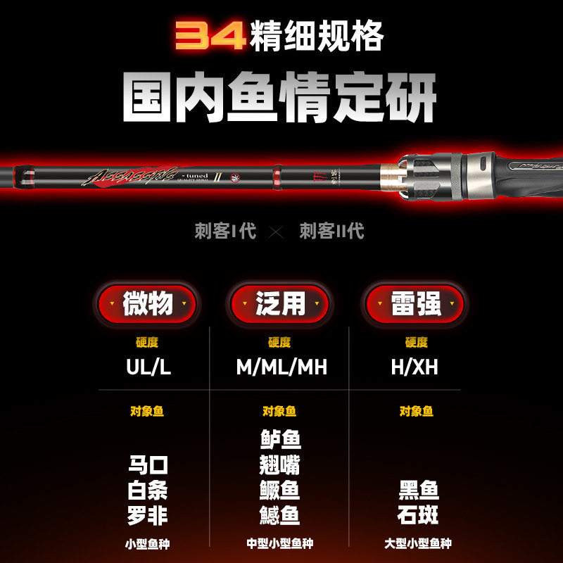 哈斯达刺客超轻枪柄泛用路亚竿鳜鱼鲈鱼翘嘴通用大物远投路亚单竿,淘宝优惠券,粉丝福利购,淘宝优惠卷