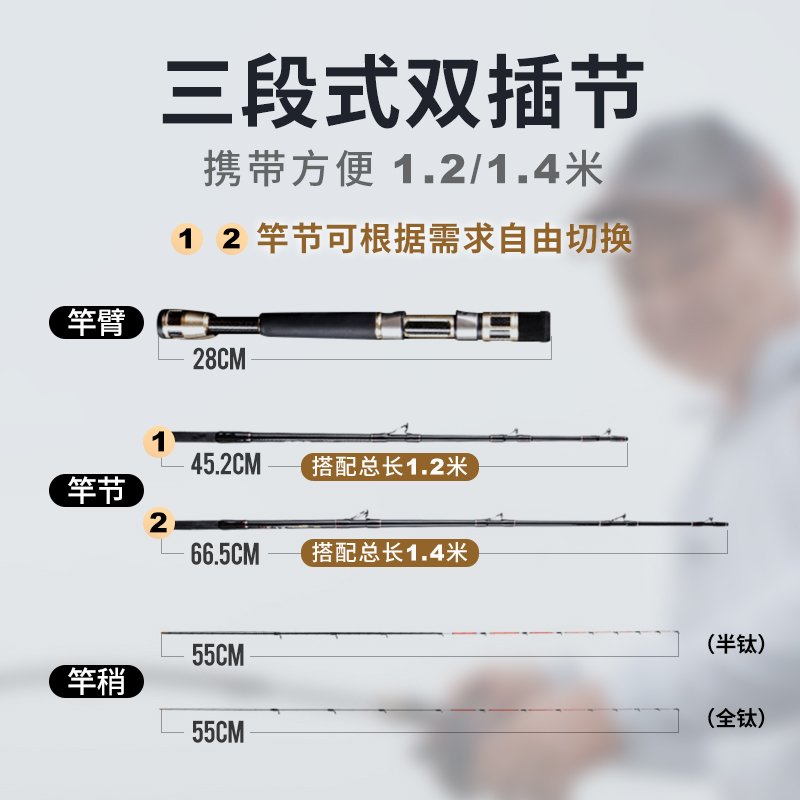 哈斯达数显筏钓竿套装全钛阀杆筏钓轮磁力缓降数显微铅软尾桥筏竿 - 图1