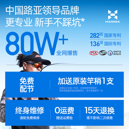 哈斯达穆萨路亚竿套装远投双竿稍海竿碳素杆枪柄水滴轮钓鱼竿抛竿 - 图3