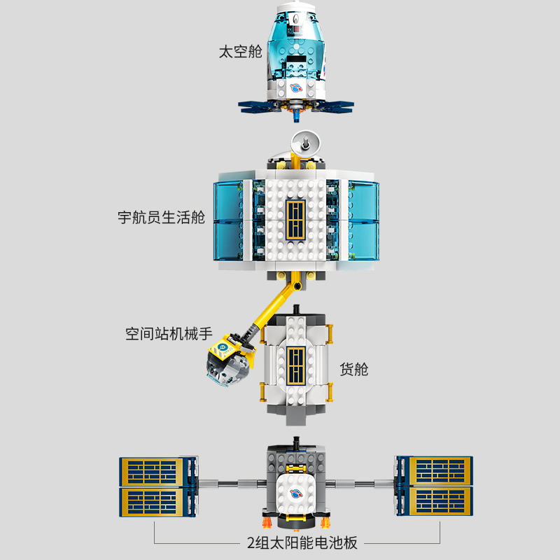 LEGO乐高城市系列60349月球空间站男孩女孩益智玩具生日礼物收藏-图1