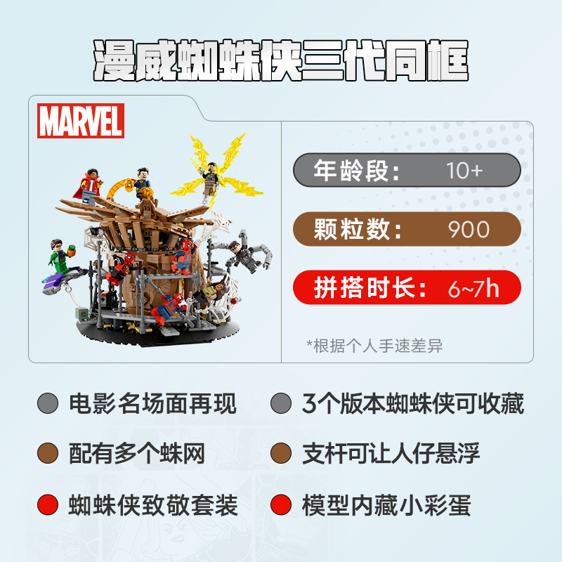 LEGO乐高漫威英雄76261蜘蛛侠大决战儿童拼装玩具礼物 8月新品 - 图1