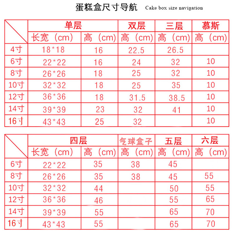 透明生日蛋糕盒子6六8八10十12寸14单双层加高馒头花饽饽礼物包装 - 图1