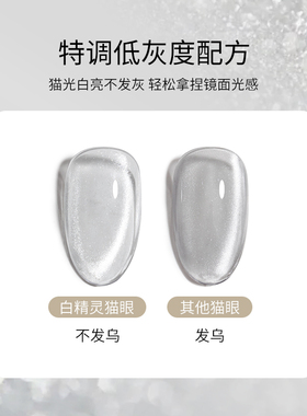 白精灵晶石猫眼指甲油胶2026新款爆闪无底色白开水美甲专用