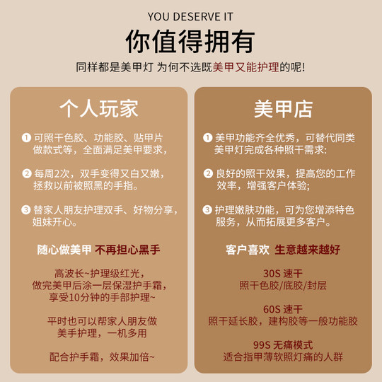 New quick-drying high-power dual-light source nail art large light baking nail polish glue tool phototherapy machine care without any bad hands