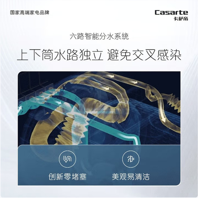 Casarte 13kg Gemini drum washing machine