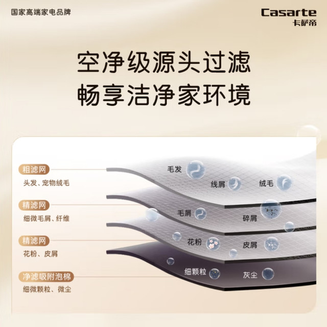 Casarte Languang L5/W510kg washing and drying set