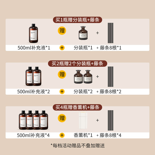 500ml大瓶无火香薰精油补充液家用 希尔顿香格里拉酒店大堂香氛水 - 图1