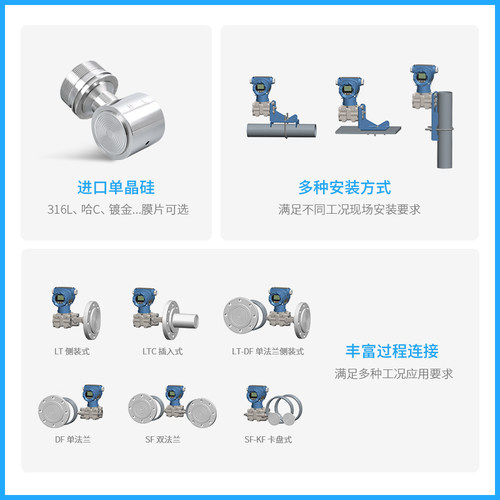 PCM950D 高精度单晶硅差压变送器 智能型微压差变送器 液位压差计 - 图2