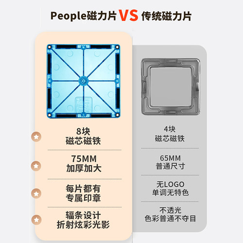日本People磁力片儿童益智男女孩智力动脑启蒙拼装积木磁铁玩具 - 图2