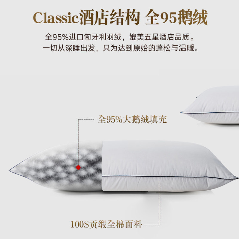 PacificCoast派赛菲特西伯利亚纯95鹅绒枕五星级酒店羽绒舒适枕头,淘宝优惠券,粉丝福利购,淘宝优惠卷