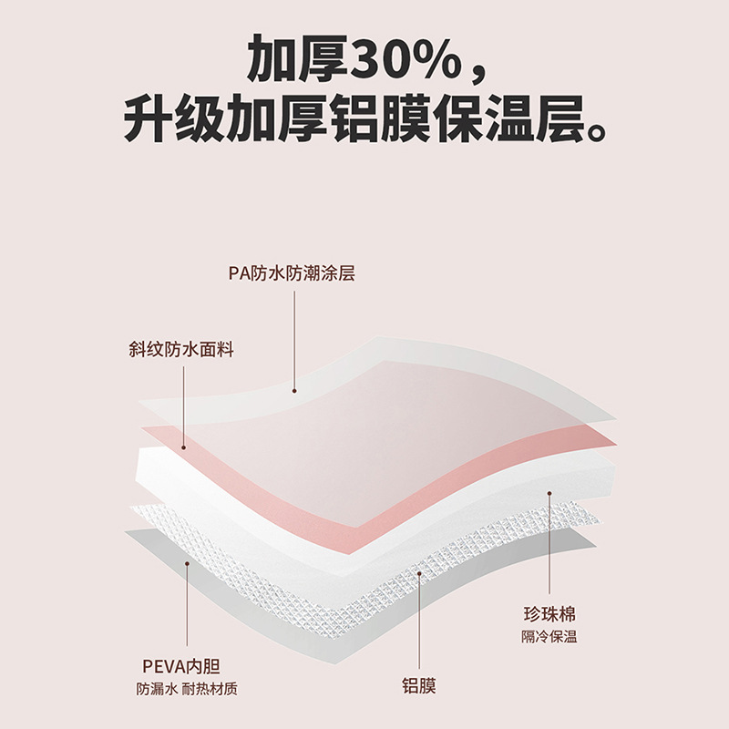 过膝泡脚桶可折叠泡脚袋过小腿深桶家用养生便携式足浴袋折叠药桶_万达商场百货直销店_家庭/个人清洁工具-第5张图片-提都小院
