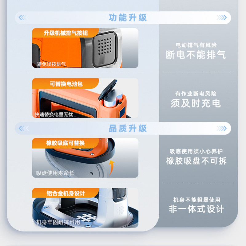石井SC900智能数显电动吸盘玻璃真空吸提器强力自动补气搬运瓷砖,淘宝优惠券,粉丝福利购,淘宝优惠卷