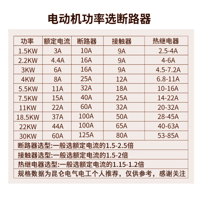 正泰NXBLE漏电保护器32A家用1P空调漏电开关63A断路器2P空开漏保,淘宝优惠券,粉丝福利购,淘宝优惠卷
