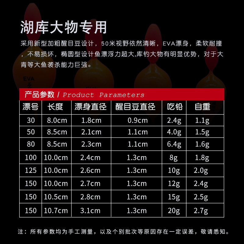 超醒目豆加粗大物大头鱼漂防爆近视防风矶竿远投滑漂专用青鱼专杀,淘宝优惠券,粉丝福利购,淘宝优惠卷