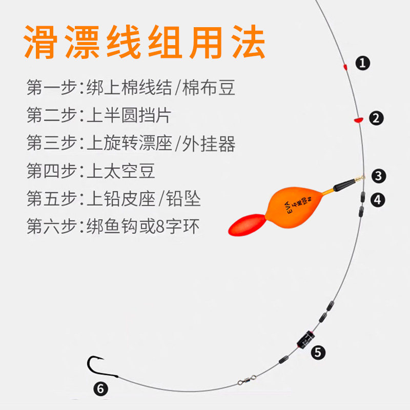 超醒目豆加粗大物大头鱼漂防爆近视防风矶竿远投滑漂专用青鱼专杀,淘宝优惠券,粉丝福利购,淘宝优惠卷