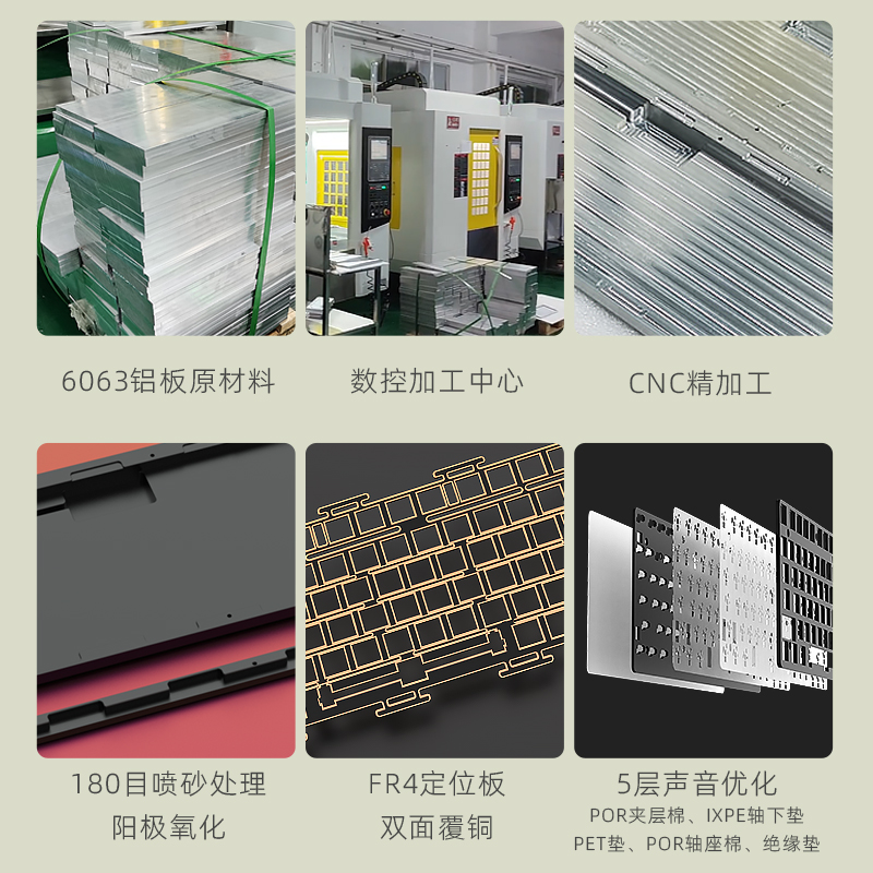 黑吉蛇AL75V2客制化机械键盘铝坨坨无线蓝牙三模套件GASKET结构 - 图1