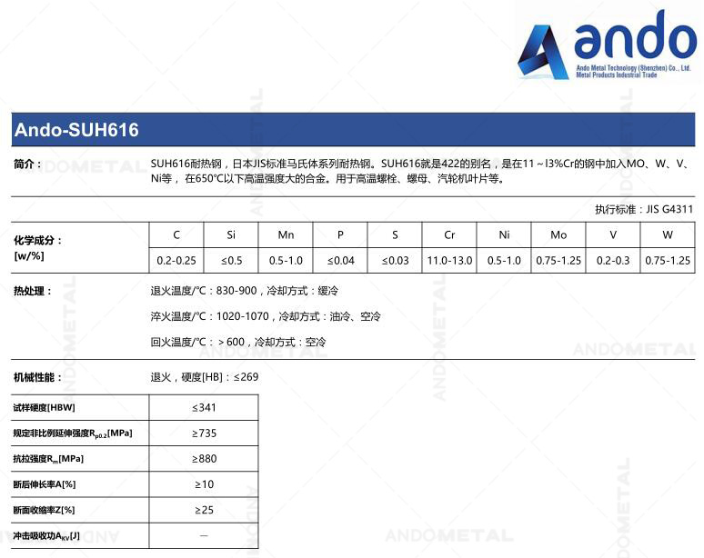 JIS标准 SUH616（422）耐热不锈钢棒 圆棒 圆钢 锻圆 叶片钢 锻件