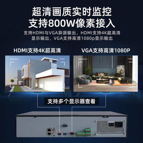 海康威视32/64路网络8盘位硬盘录像机NVR高清监控器专用存储主机 - 图0