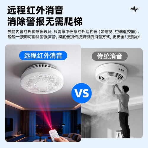 海康威视烟雾报警器家用火灾探测报警器无线烟感应报警器消防专用 - 图0
