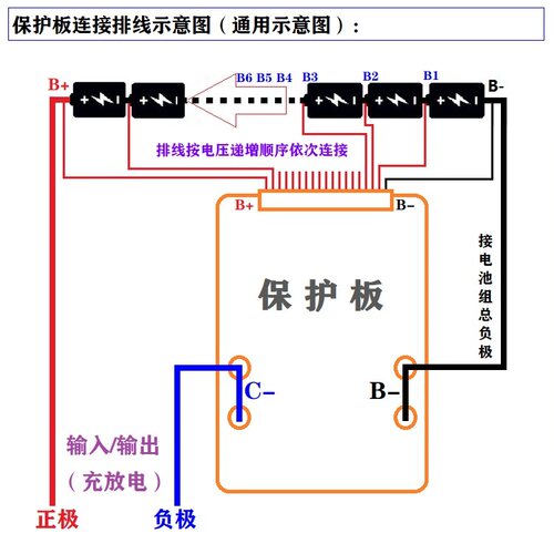 同口50A带均衡三元锂电池17串21串铁锂20串24串60V64V72V厂家直销 - 图0