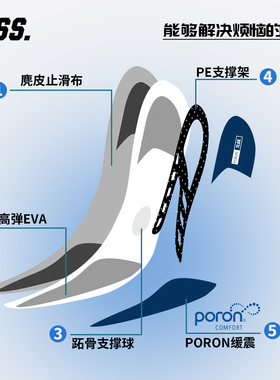 天朗足球TLSS特翼P-PRO MDC缓震PORON 麂皮防滑透气排汗运动鞋垫