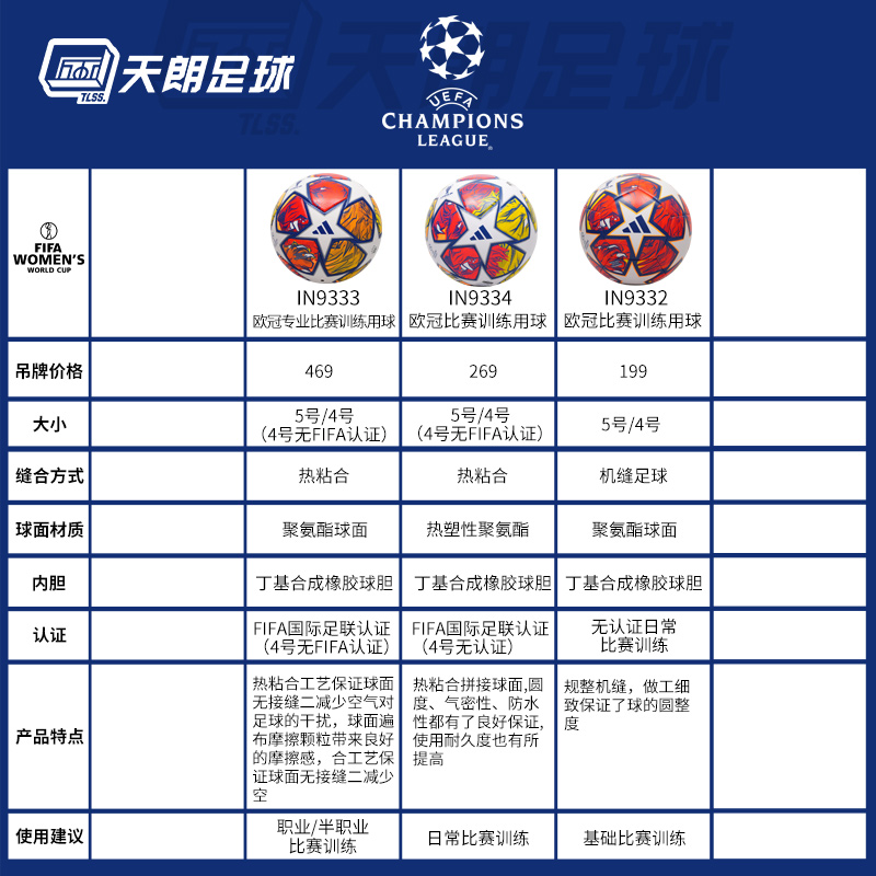 天朗足球 阿迪达斯23/24欧冠官方决赛比赛训练4号5号足球IN9333 - 图1