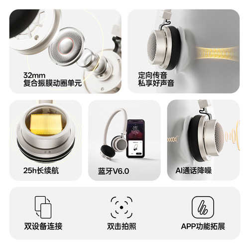 漫步者花再dooace复古蓝牙耳机头戴式小无线降噪运动久戴不痛新款 - 图0