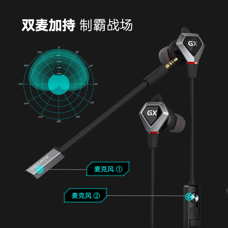 HECATE漫步者GX04 Plus有线耳机typec入耳式音乐游戏电竞吃鸡手游 - 图2