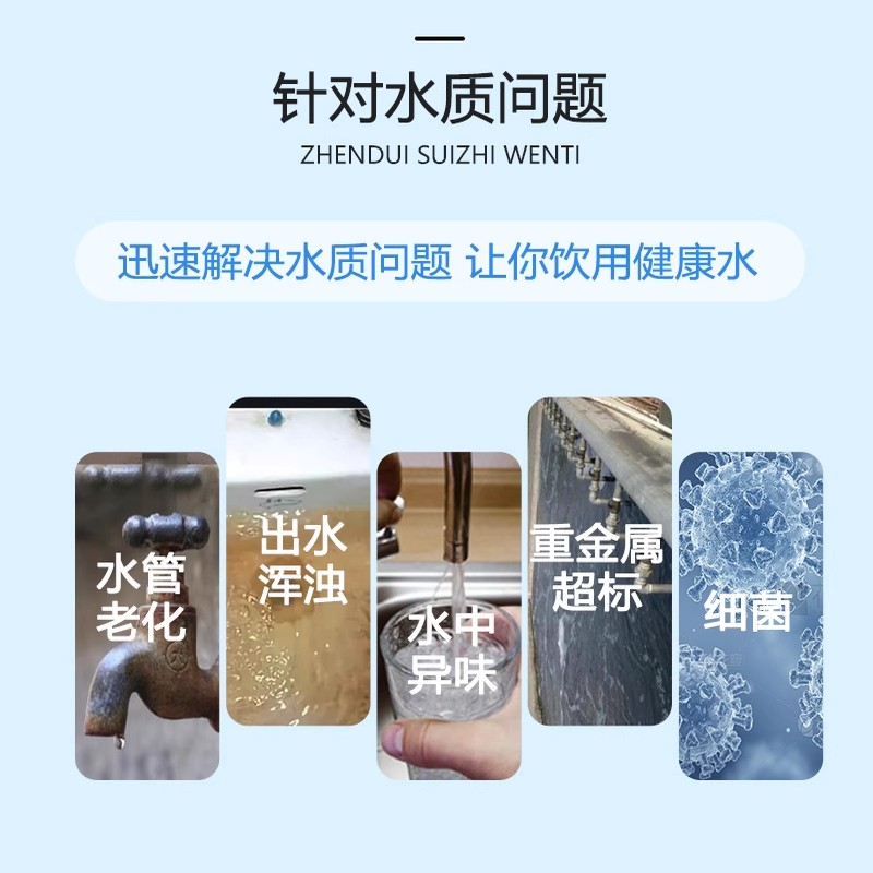 适配苏宁极物小Biu净水器滤芯R500-W1净水机PPC复合滤芯RO反渗透