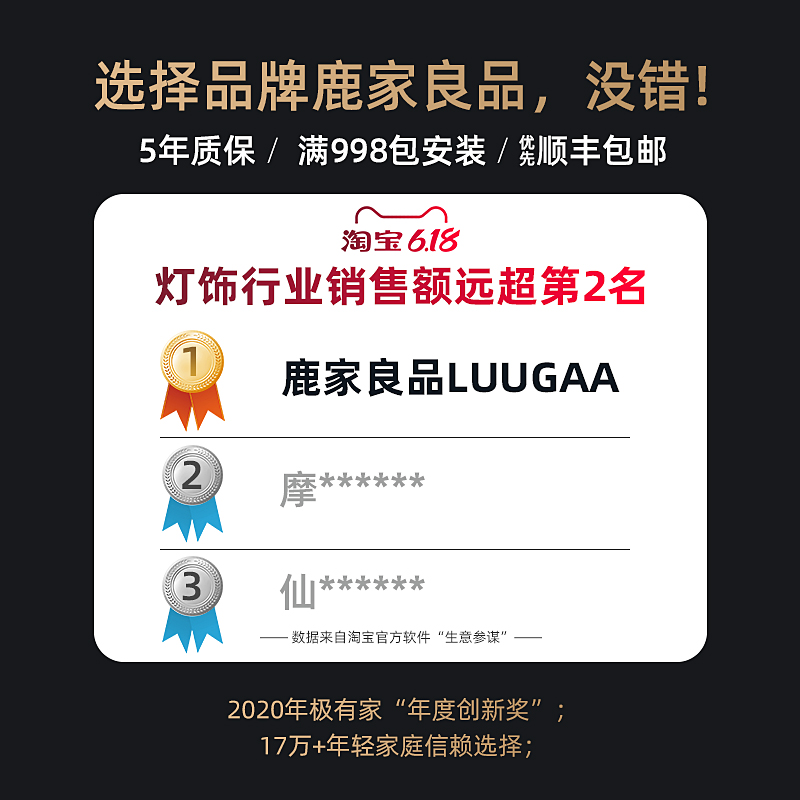 鹿家良品北欧风简约创意网红全铜壁灯镜前灯过道客厅卧室床头壁灯 鹿家良品北欧风简约创意网红全铜壁灯镜前灯过道客厅卧室床头壁灯