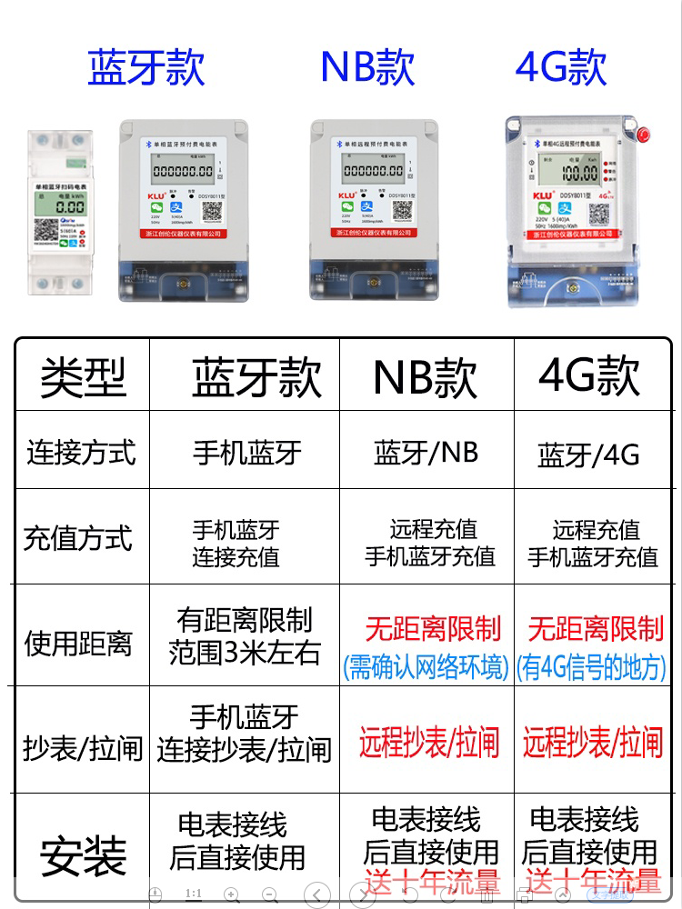 V码4G充值智能电表相蓝牙预付费单家用电220能扫表远程电表出租房