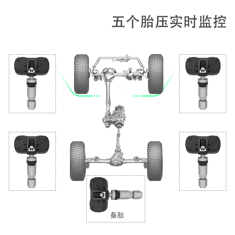 内置蓝牙汽车胎压监测越野护航仪专用高精度内置胎压传感器 - 图0