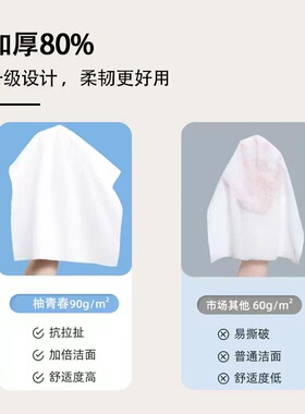 隔姜灸棉纸督脉灸隔蒜灸艾灸