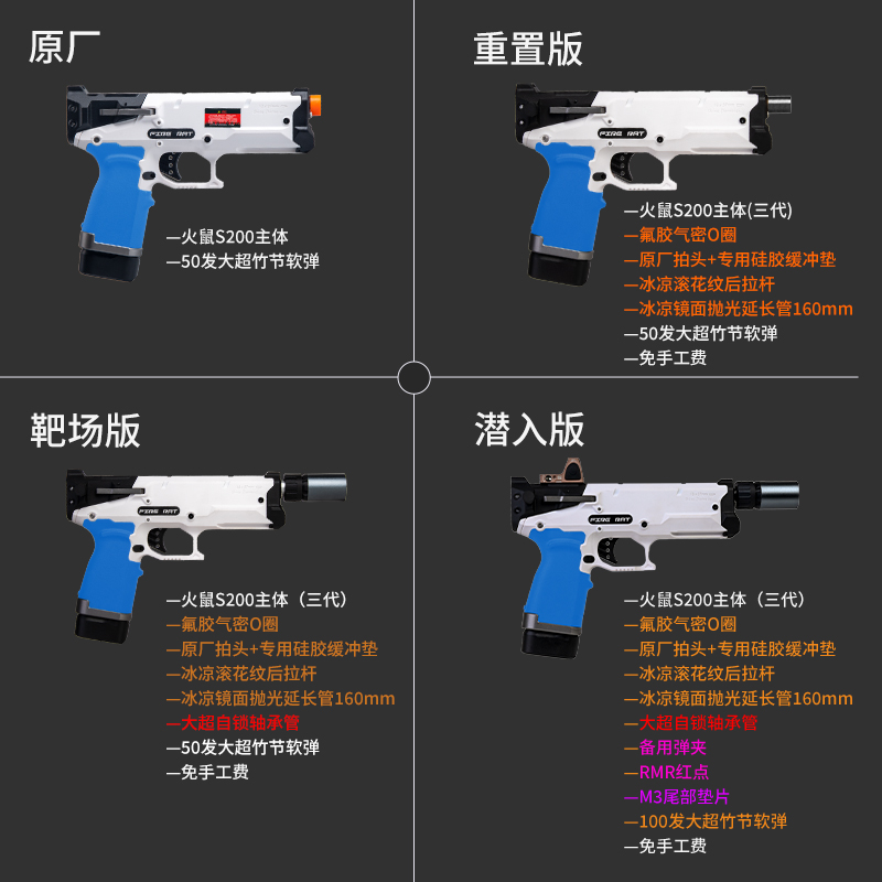 【升级版】震威奇火鼠s200升级改装软弹枪发射器成人玩具阿渣潮玩 - 图2