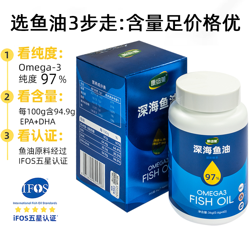 97%omega3高纯度鱼油软胶囊EPA+DHA高浓度康纽莱官方旗舰店中老年 - 图0