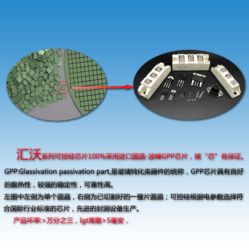 BTA41600B可控硅BTA41-600B/800B/1200BW大功率双向晶闸管大芯片 - 图0