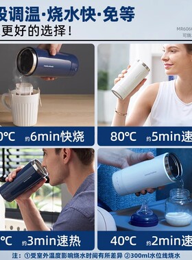 摩飞电热烧水杯出差旅游烧水壶