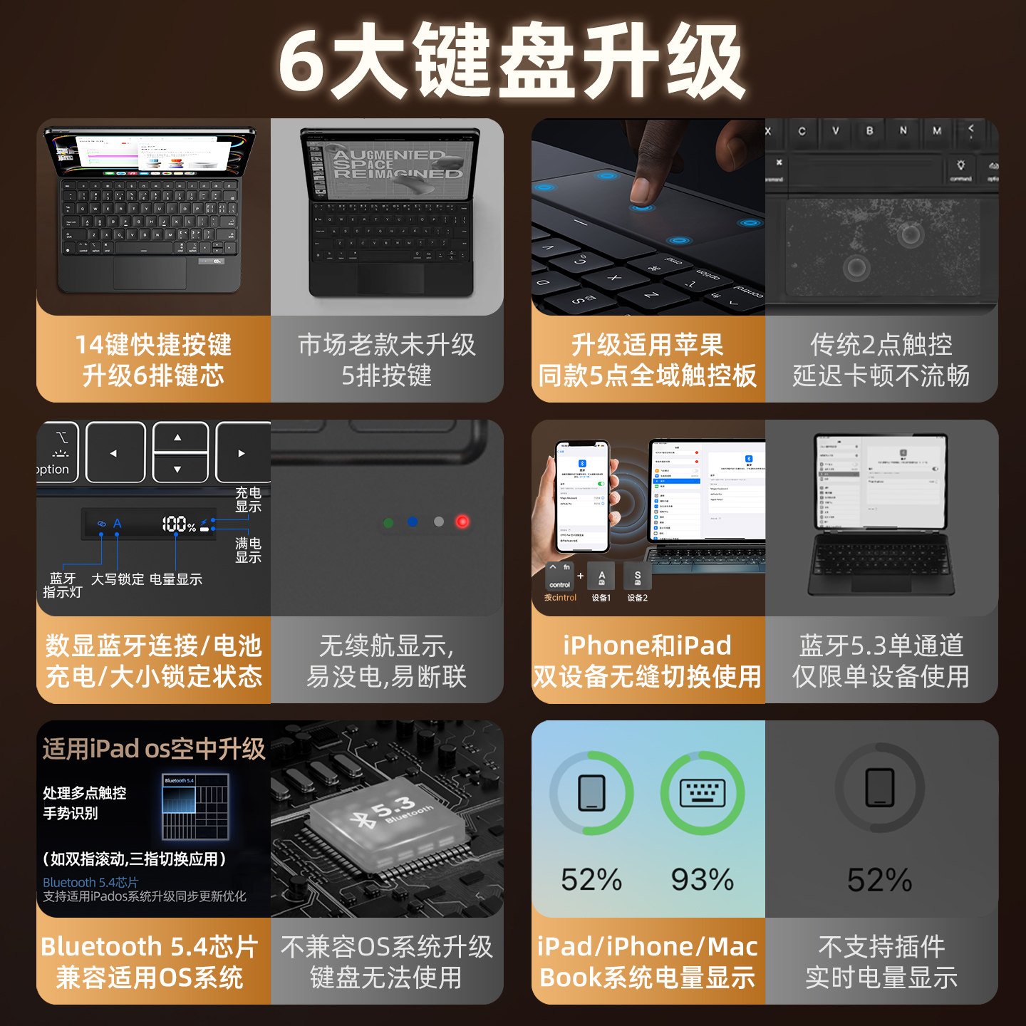 智思慧适用苹果ipad妙控键盘air7平板magic keyboard智能pro11磁吸13寸保护套mini7一体10/11代5触控蓝牙鼠标