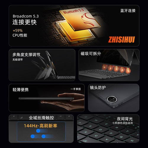 智思慧适用华为matepadair12妙控11.5s专用键盘蓝牙pro12.2保护套SE笔槽荣耀平板9Magicpad一体V8pro鼠标套装 - 图0